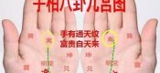 古话：手有“通天纹”，富贵自天来。